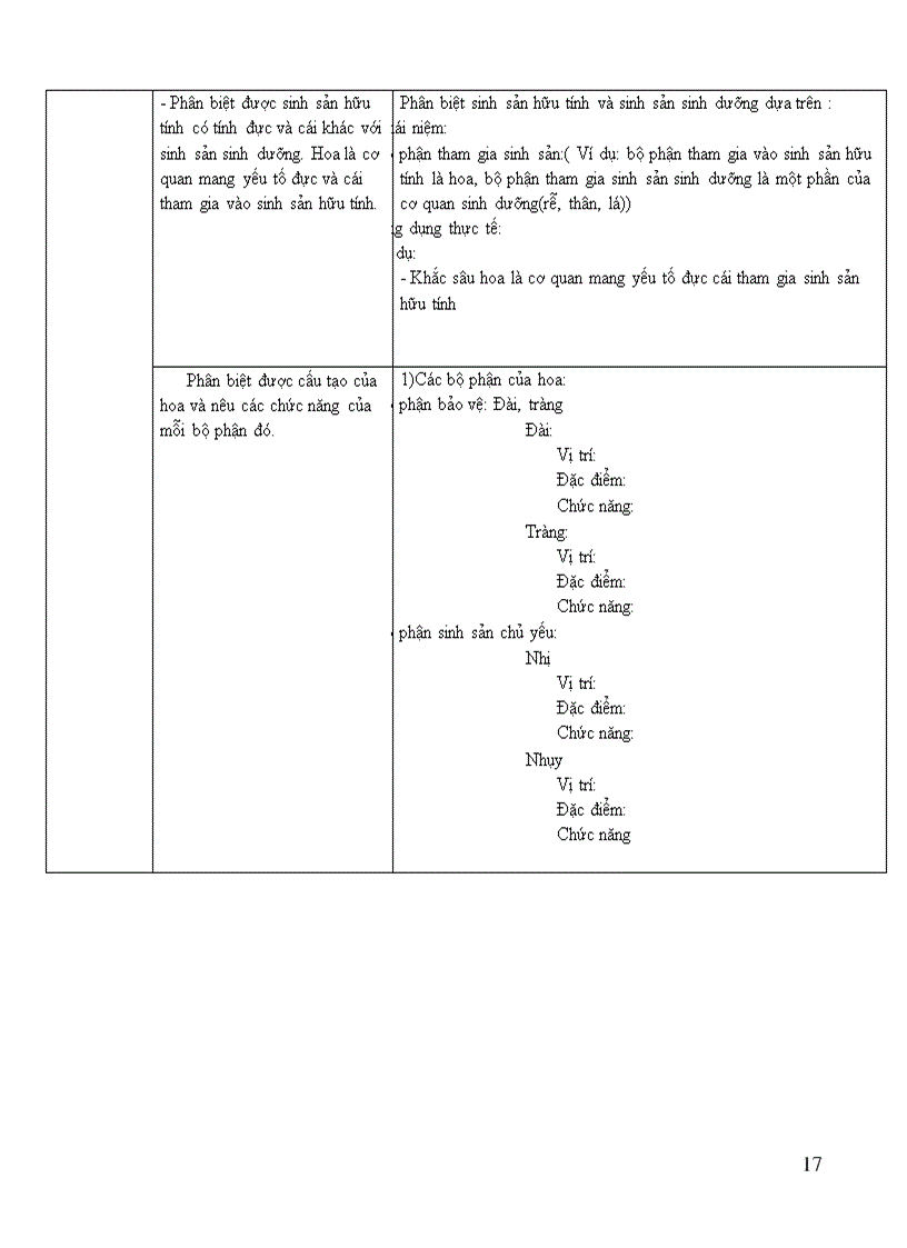 image for page Chuẩn kiến thức kỹ năng