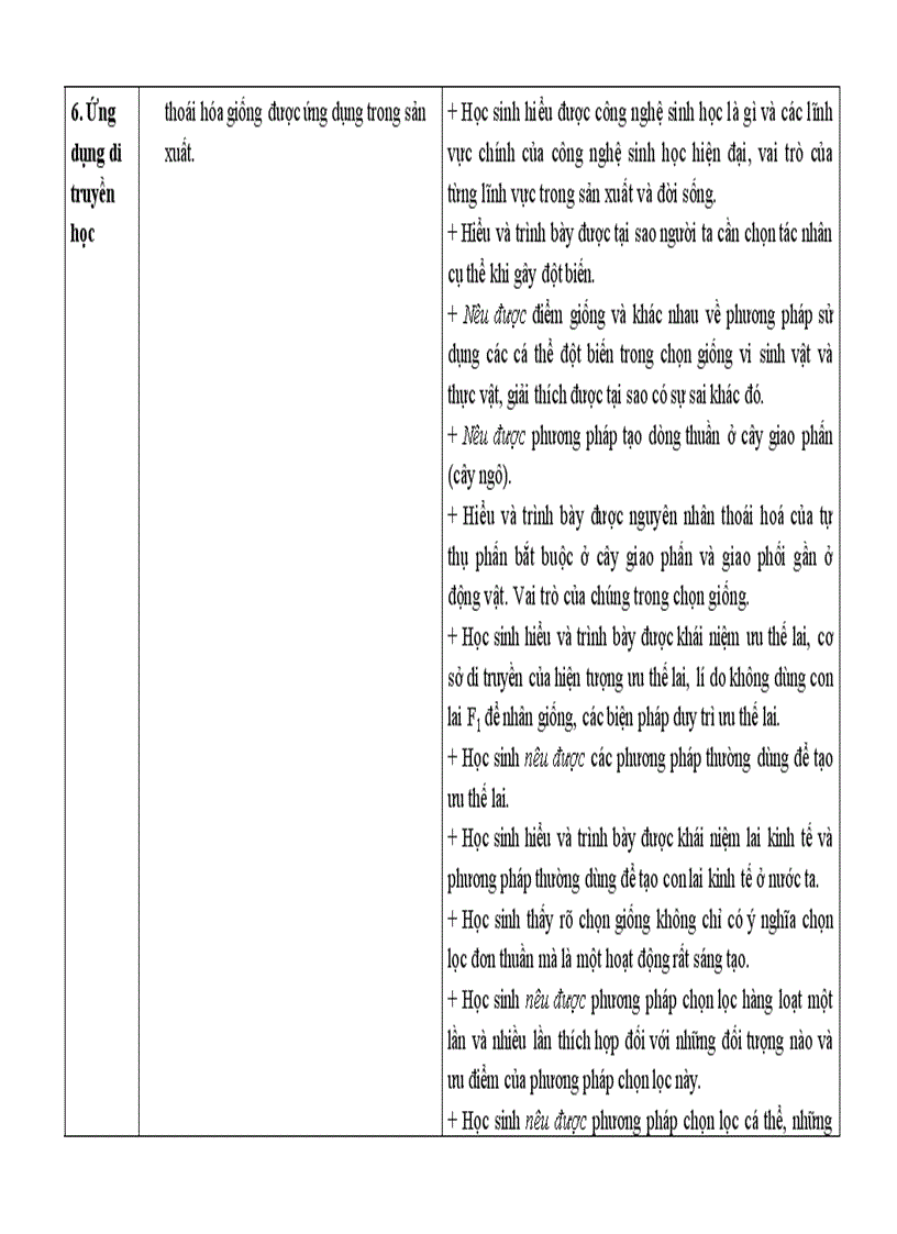 image for page Chuan kien thuc sinh 6 7 8 9