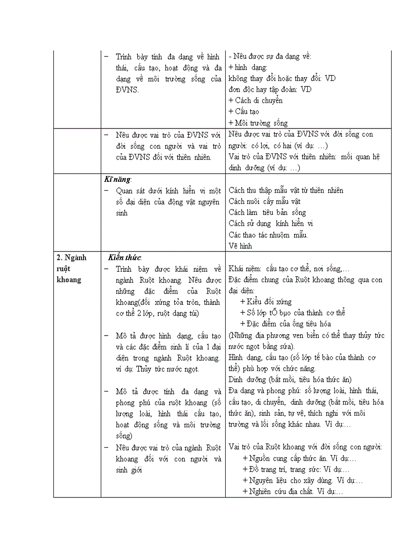 image for page Chuẩn kt sinh 7