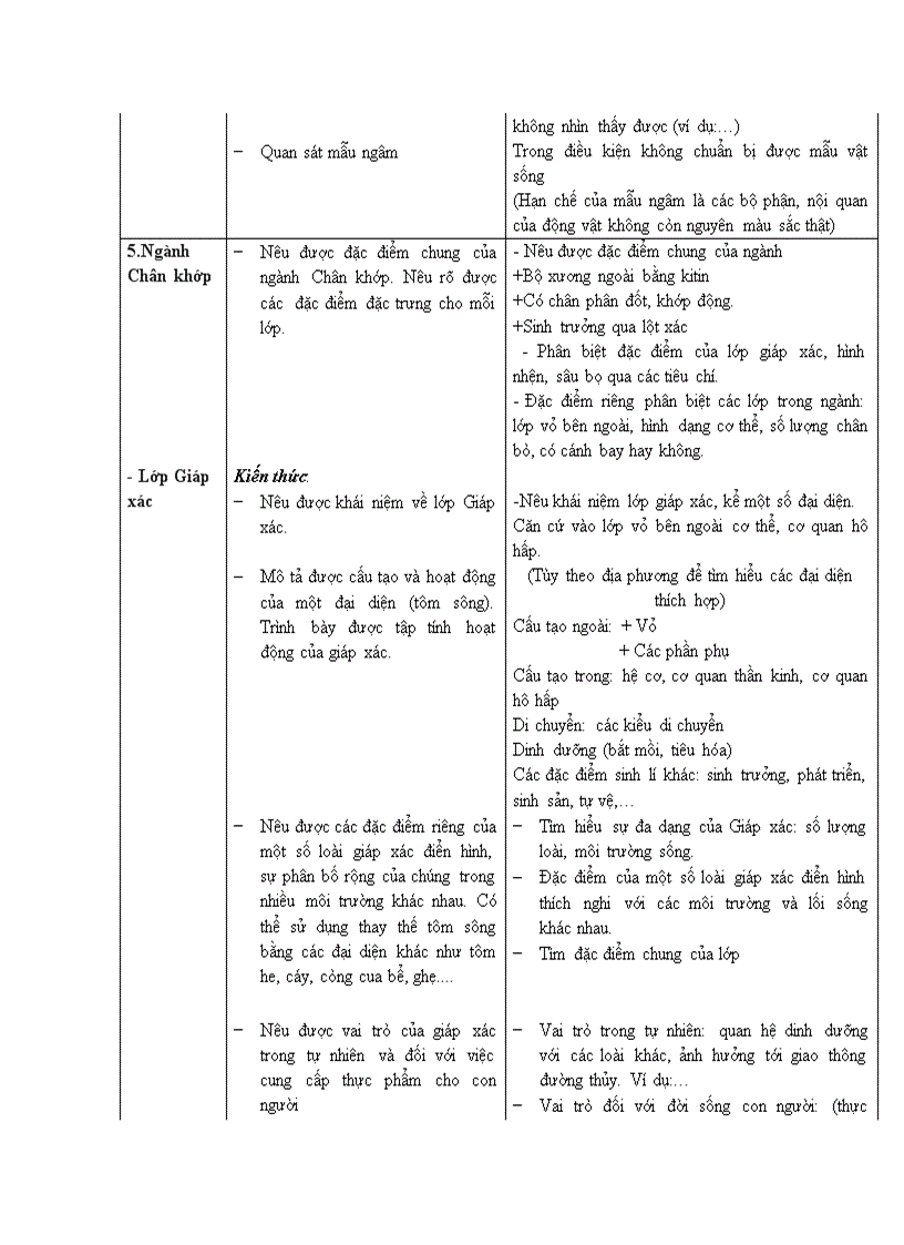 image for page Chuẩn kt sinh 7