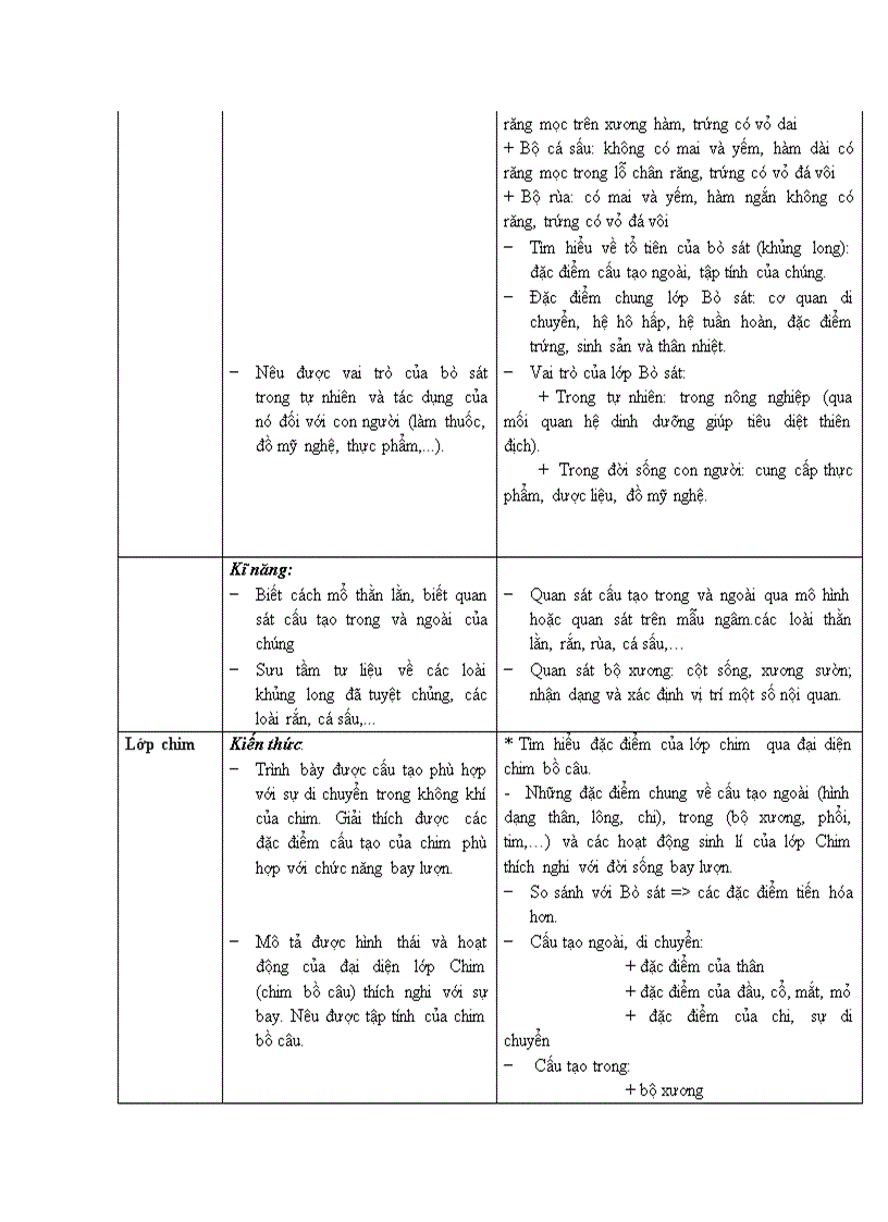 image for page Chuẩn kt sinh 7