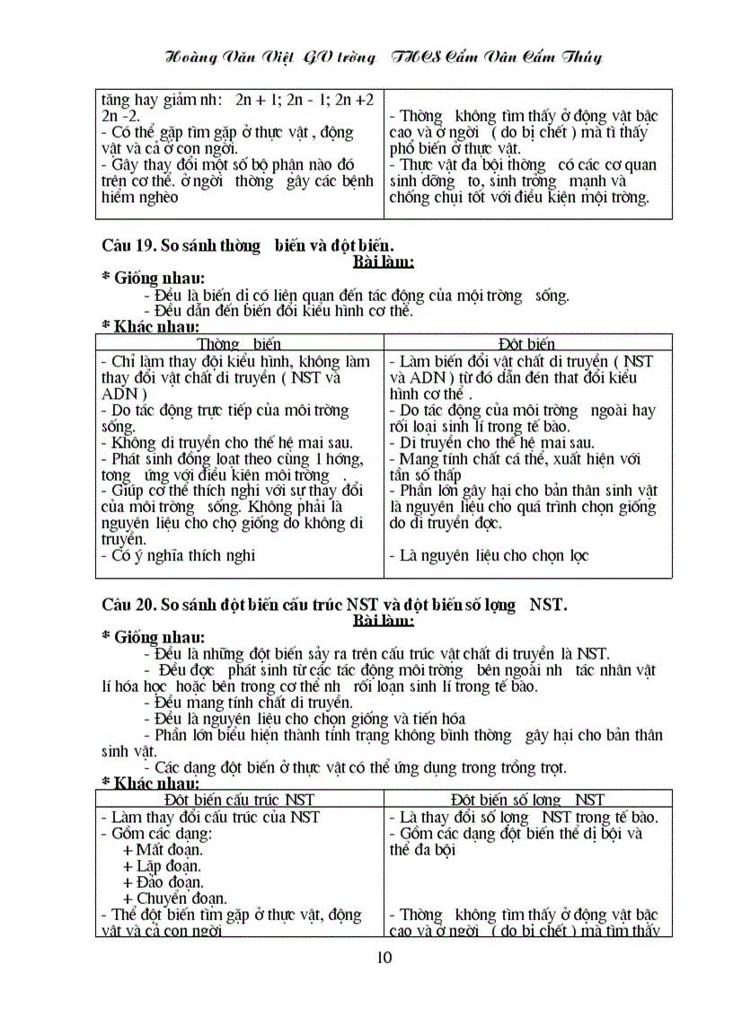 image for page Chuyen de boi duong hoc sinh gioi