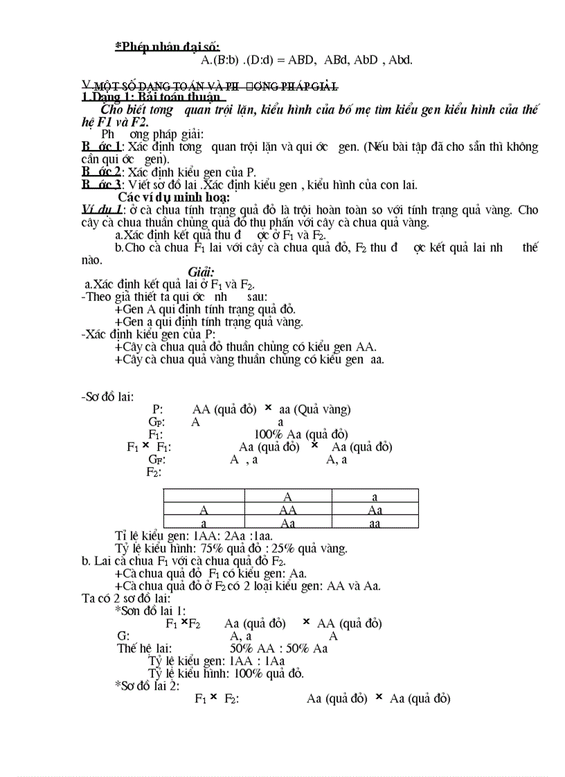 image for page Chuyên đề dạy chéo ban sinh học 9
