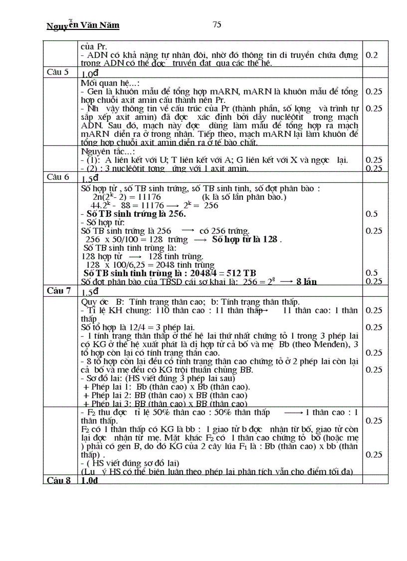 image for page De chuyen sinh hoc 9 toan quoc