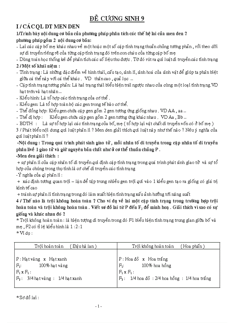 image for page De cuong on thi hsg mon sinh 9