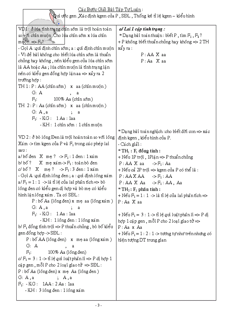 image for page De cuong on thi hsg mon sinh 9