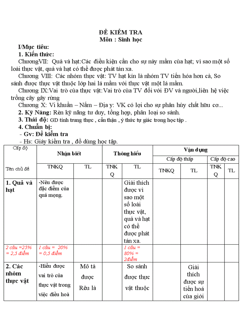 image for page De kiem tra theo ma tran