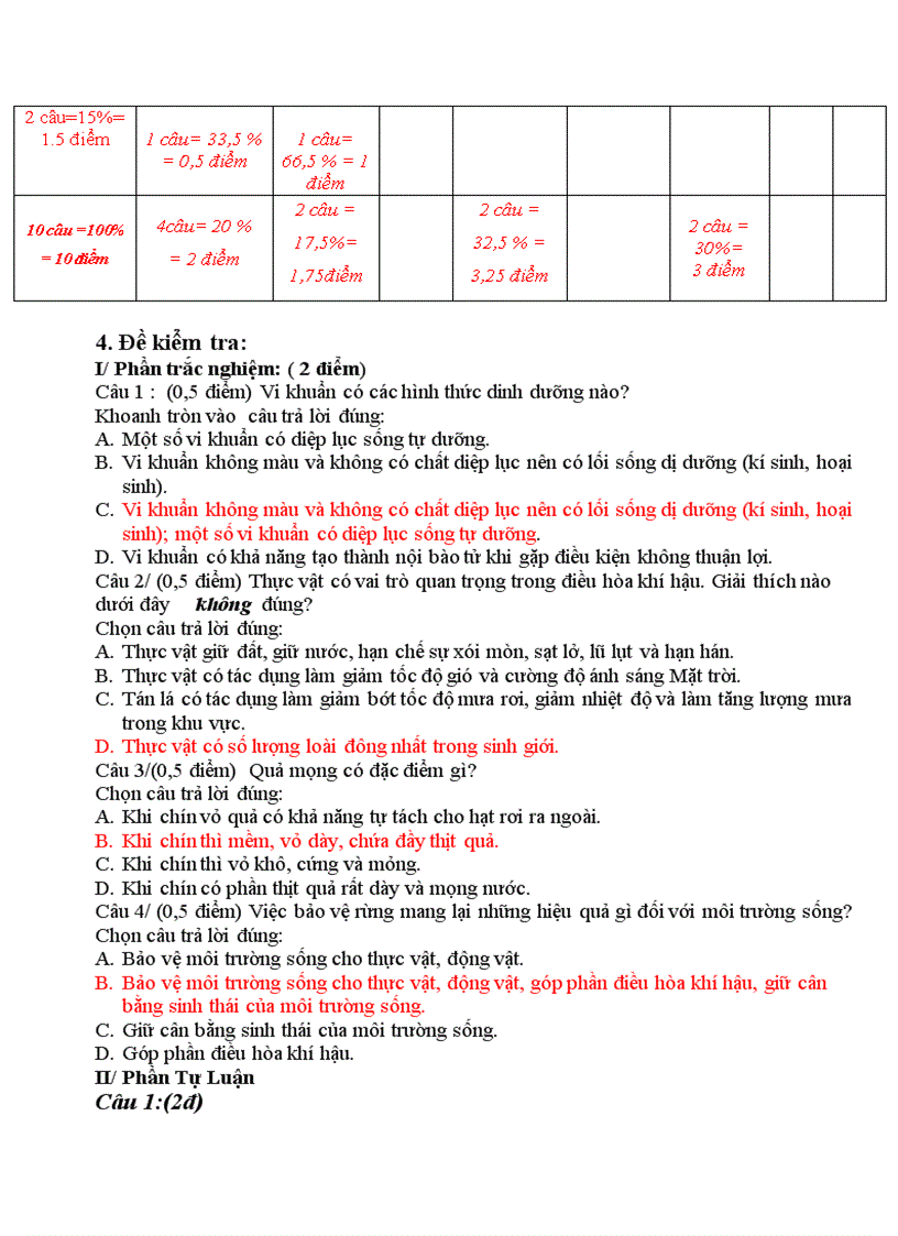 image for page De kiem tra theo ma tran