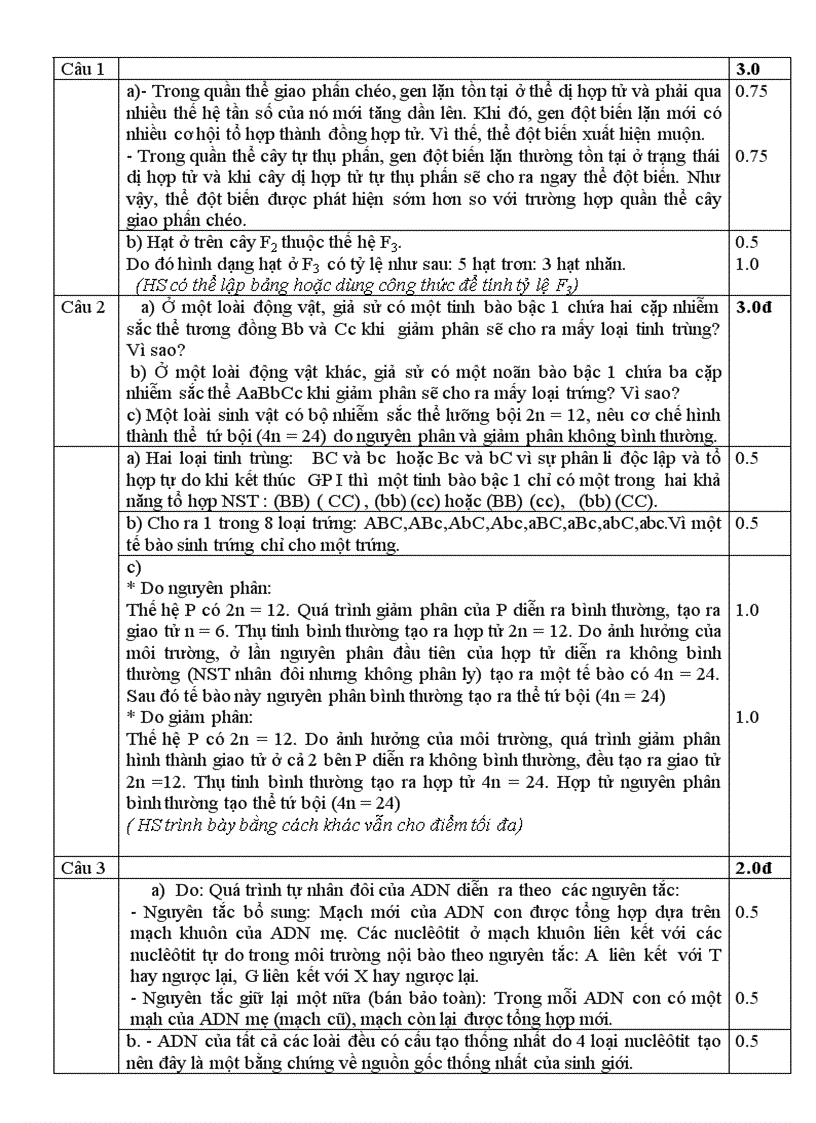 image for page De thi hsg gioi sinh nghe an nam 2011 hot