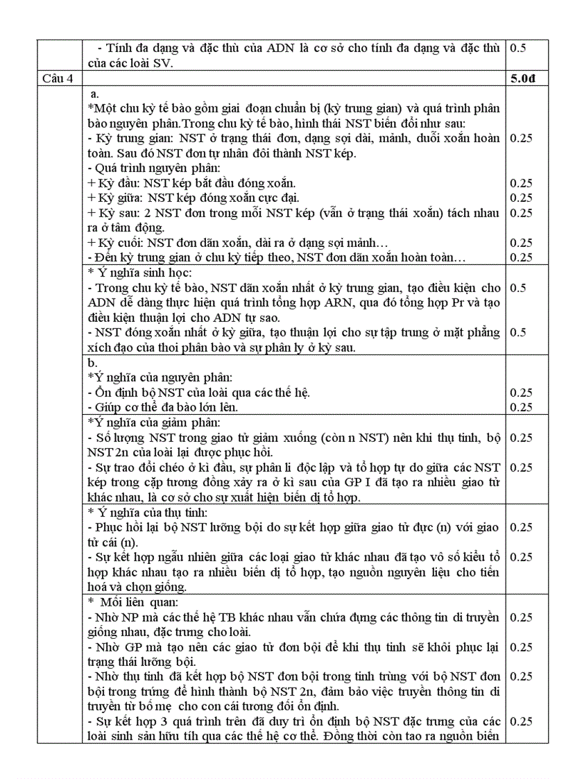 image for page De thi hsg gioi sinh nghe an nam 2011 hot