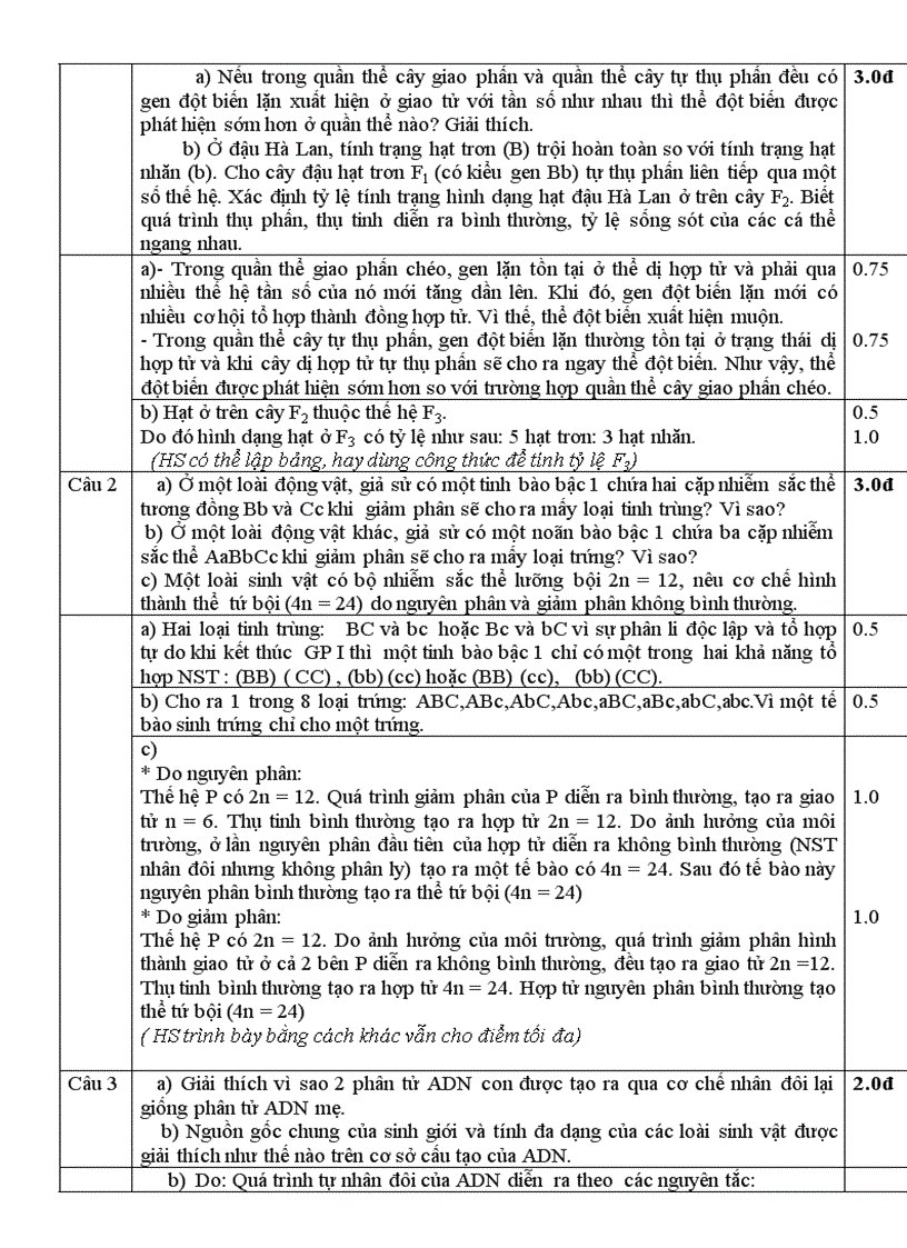 image for page De thi hsg gioi sinh nghe an nam 2011 hot