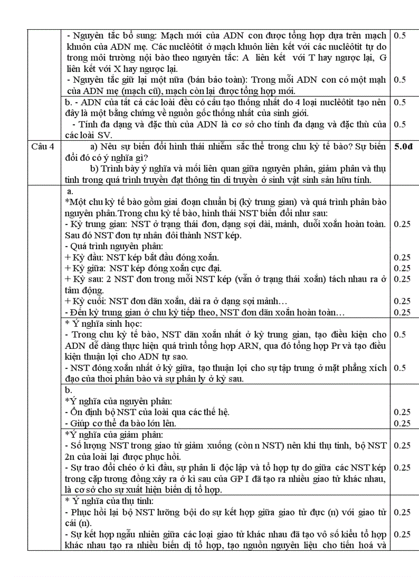 image for page De thi hsg gioi sinh nghe an nam 2011 hot