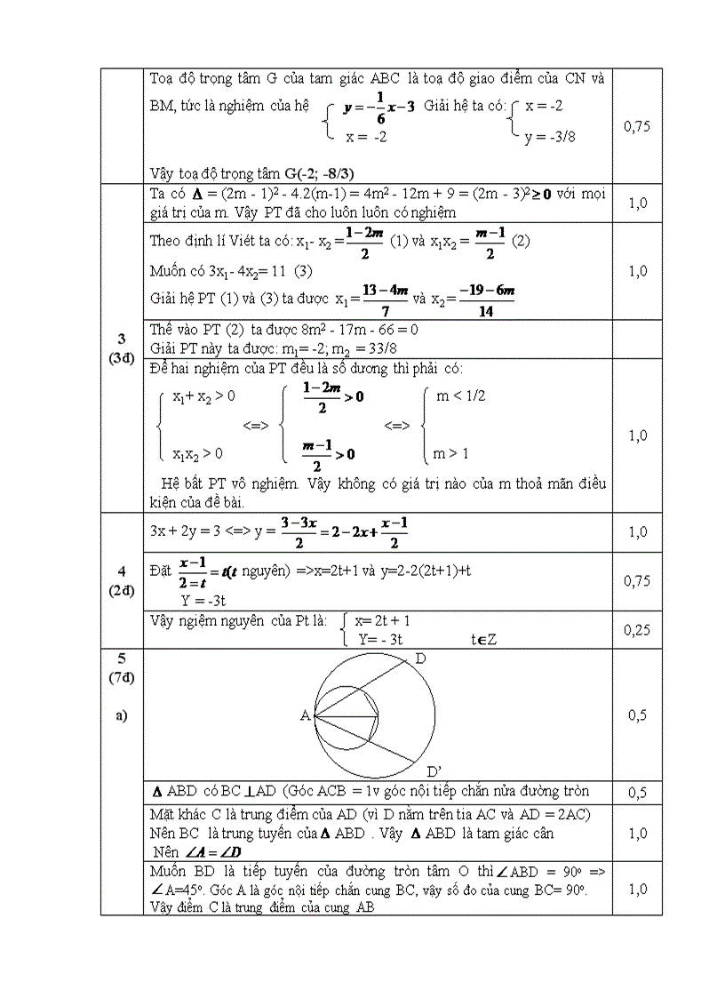 image for page De thi HSG mon sinh 9