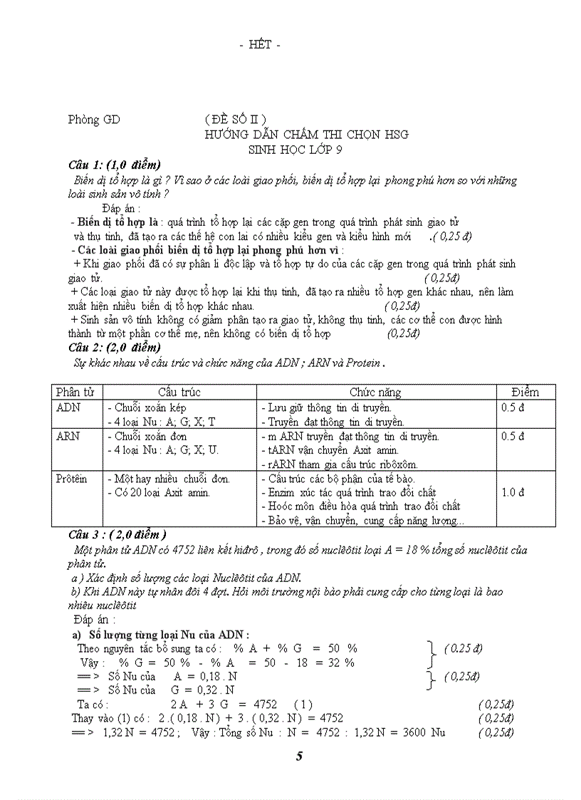 image for page De thi HSG Sinh 9 Co dap an