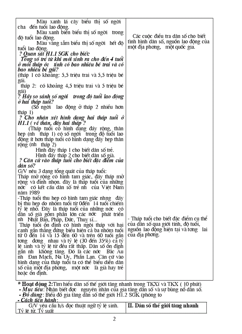 image for page Dia li 2011