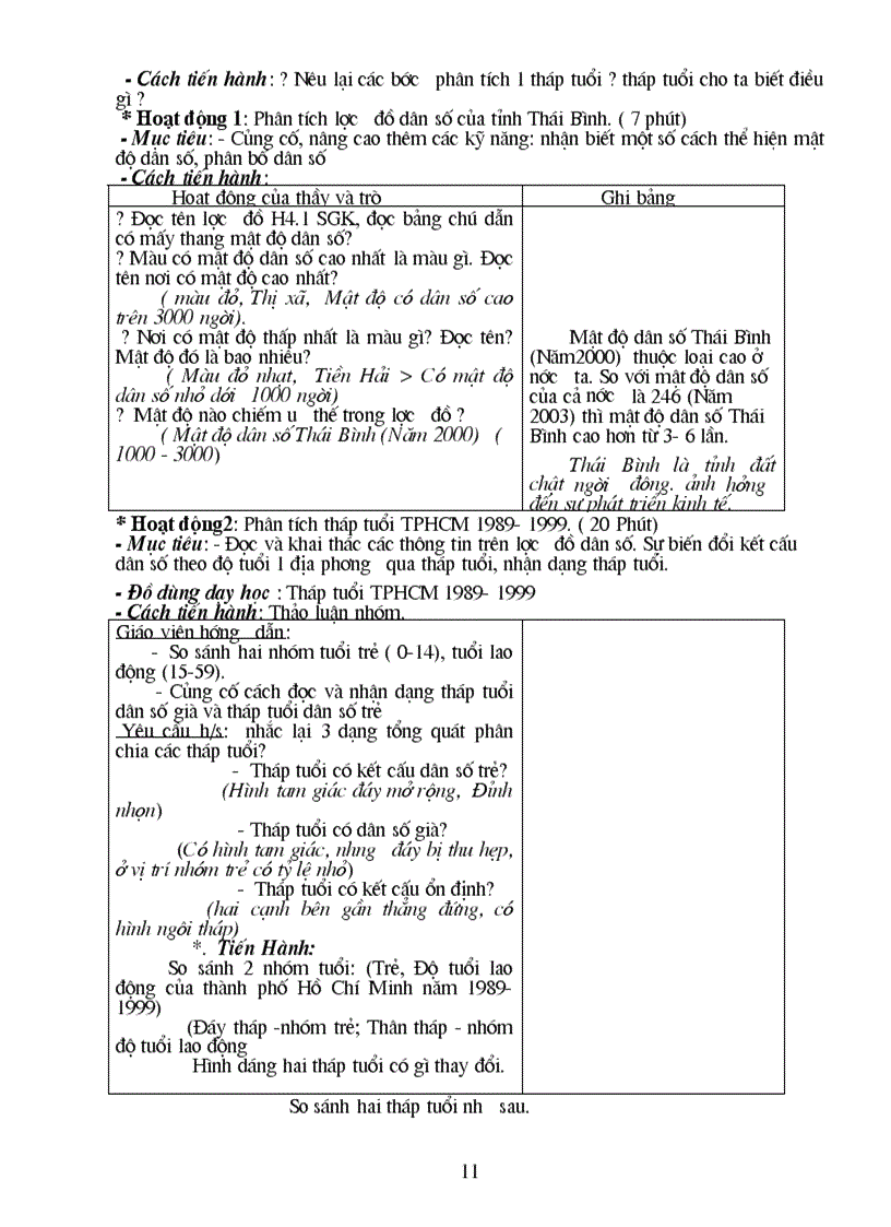 image for page Dia li 2011