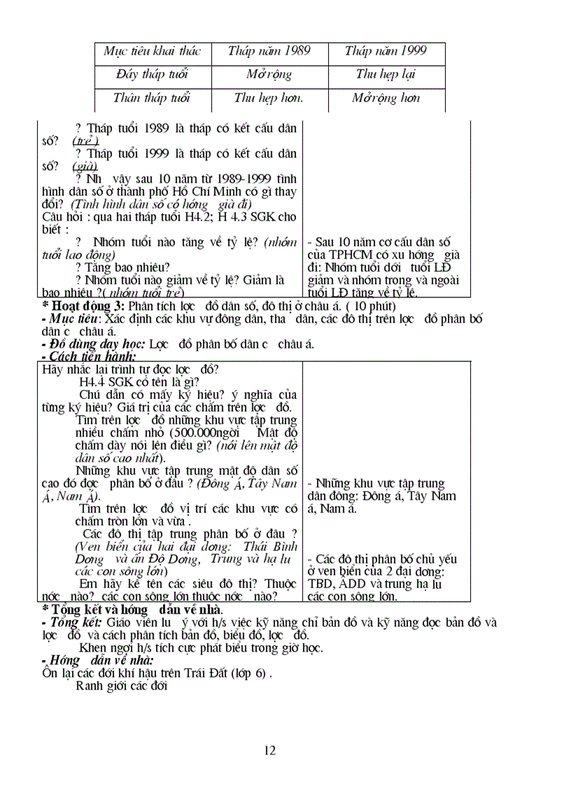 image for page Dia li 2011