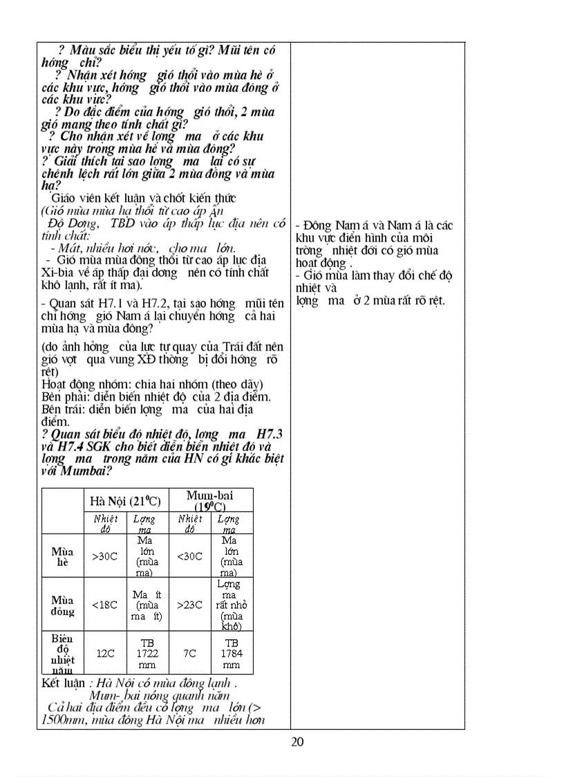 image for page Dia li 2011