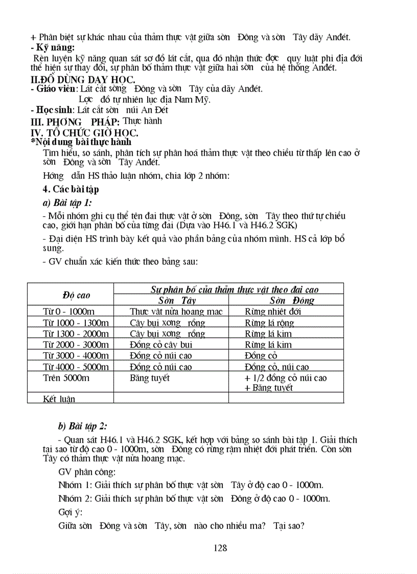 image for page Dia li 2011