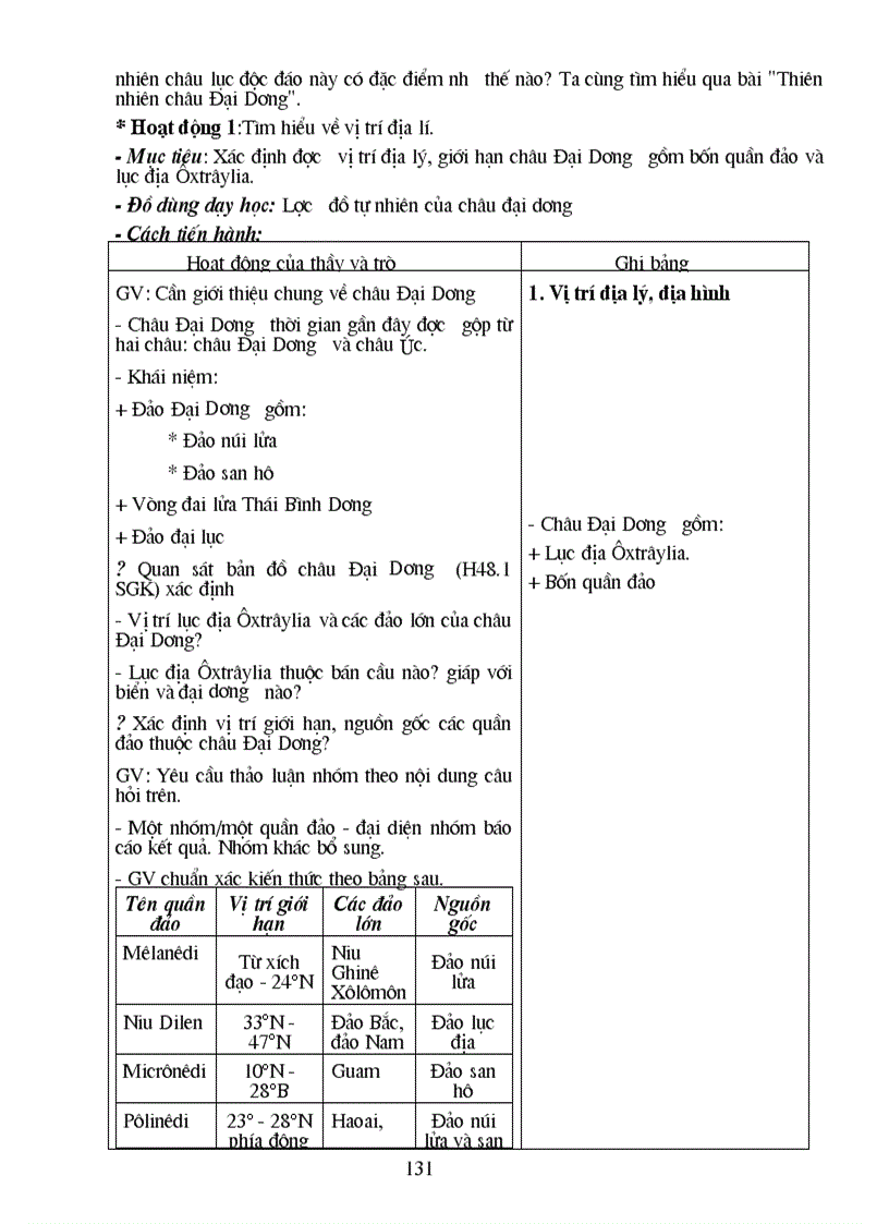 image for page Dia li 2011