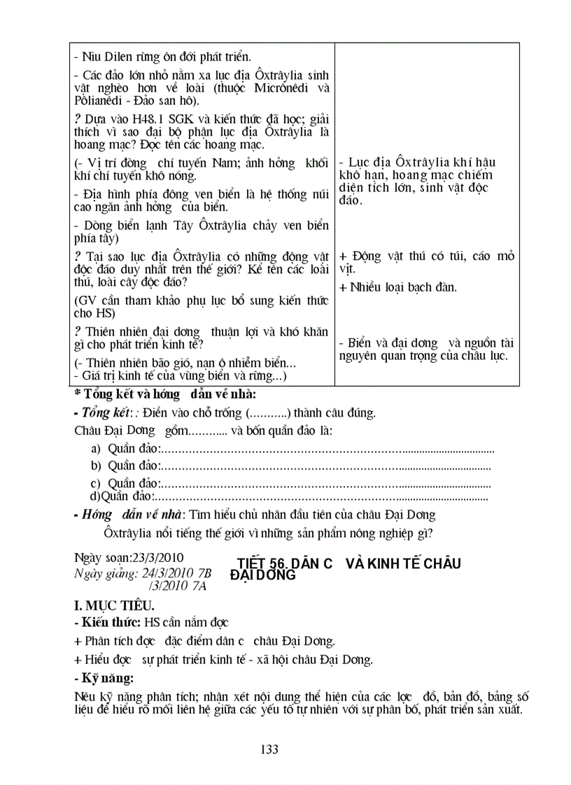 image for page Dia li 2011