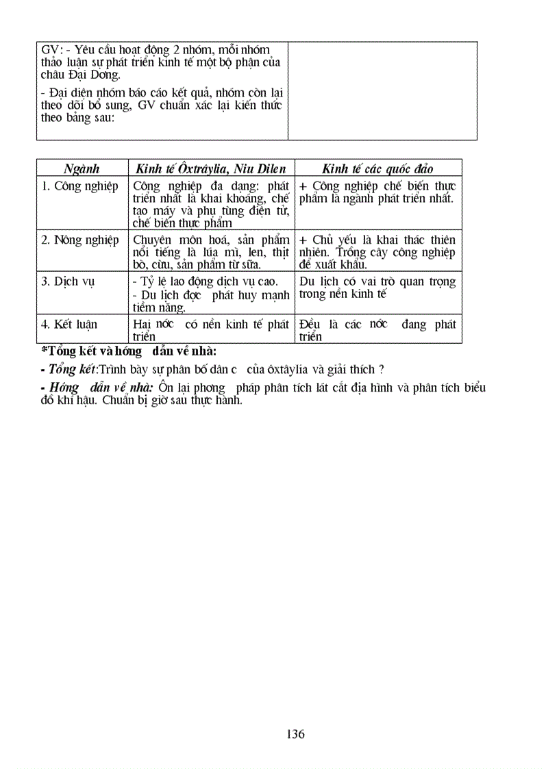 image for page Dia li 2011