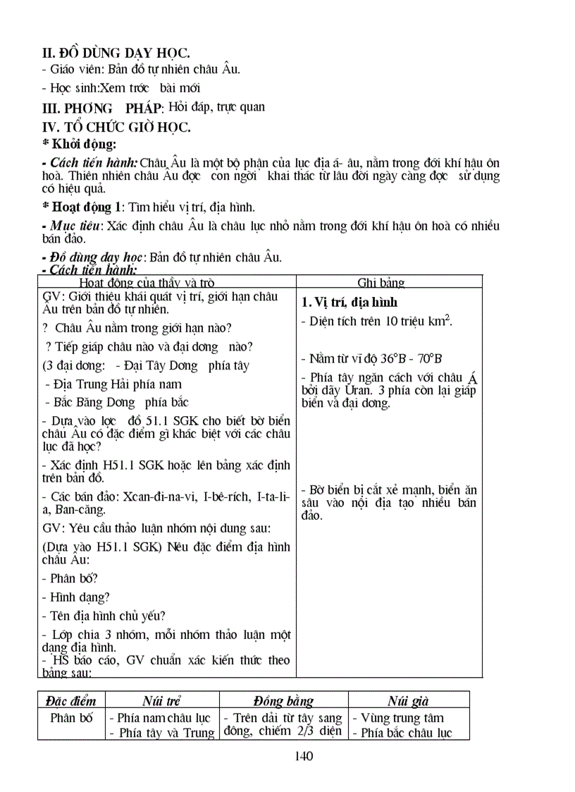 image for page Dia li 2011