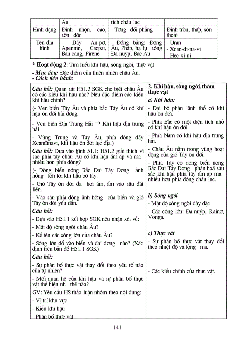 image for page Dia li 2011