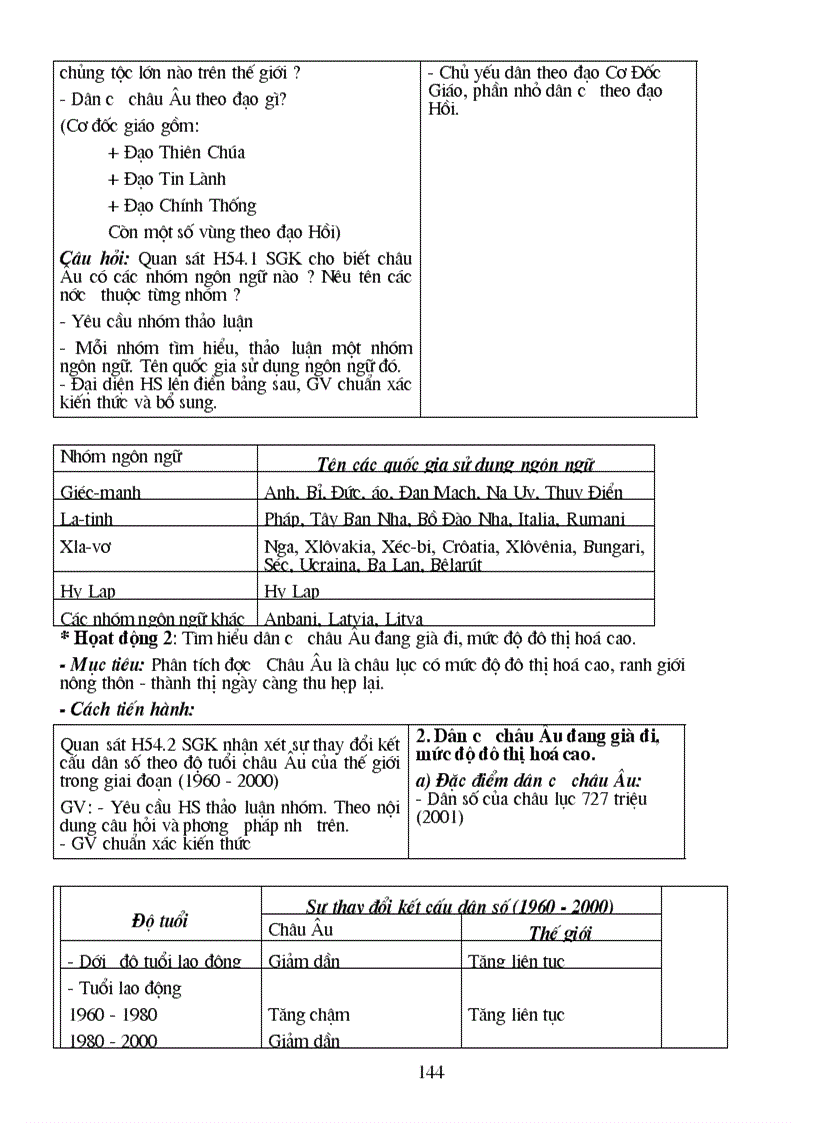 image for page Dia li 2011