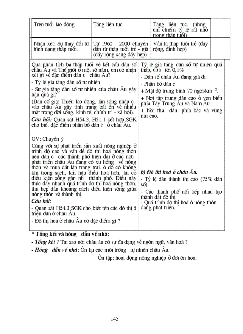 image for page Dia li 2011