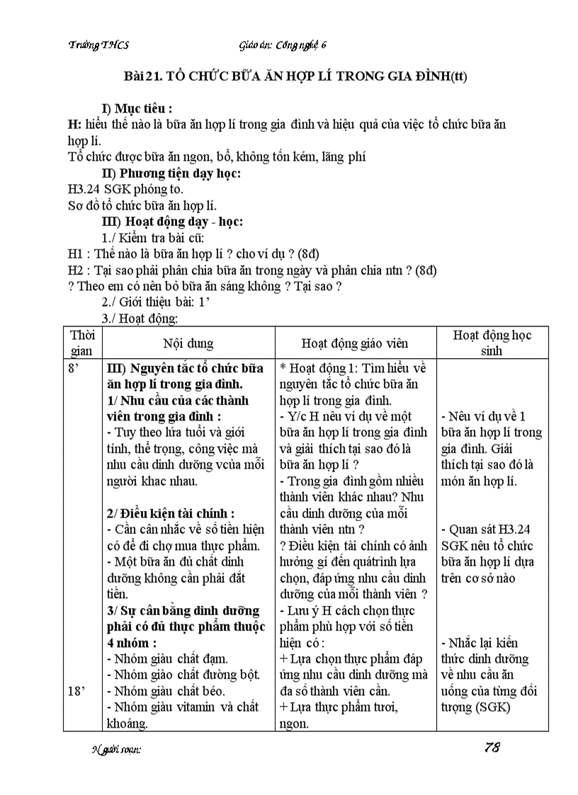 image for page Ga cong nghe 6