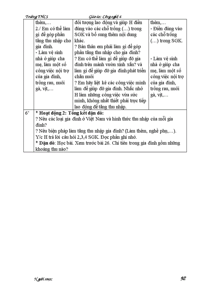 image for page Ga cong nghe 6