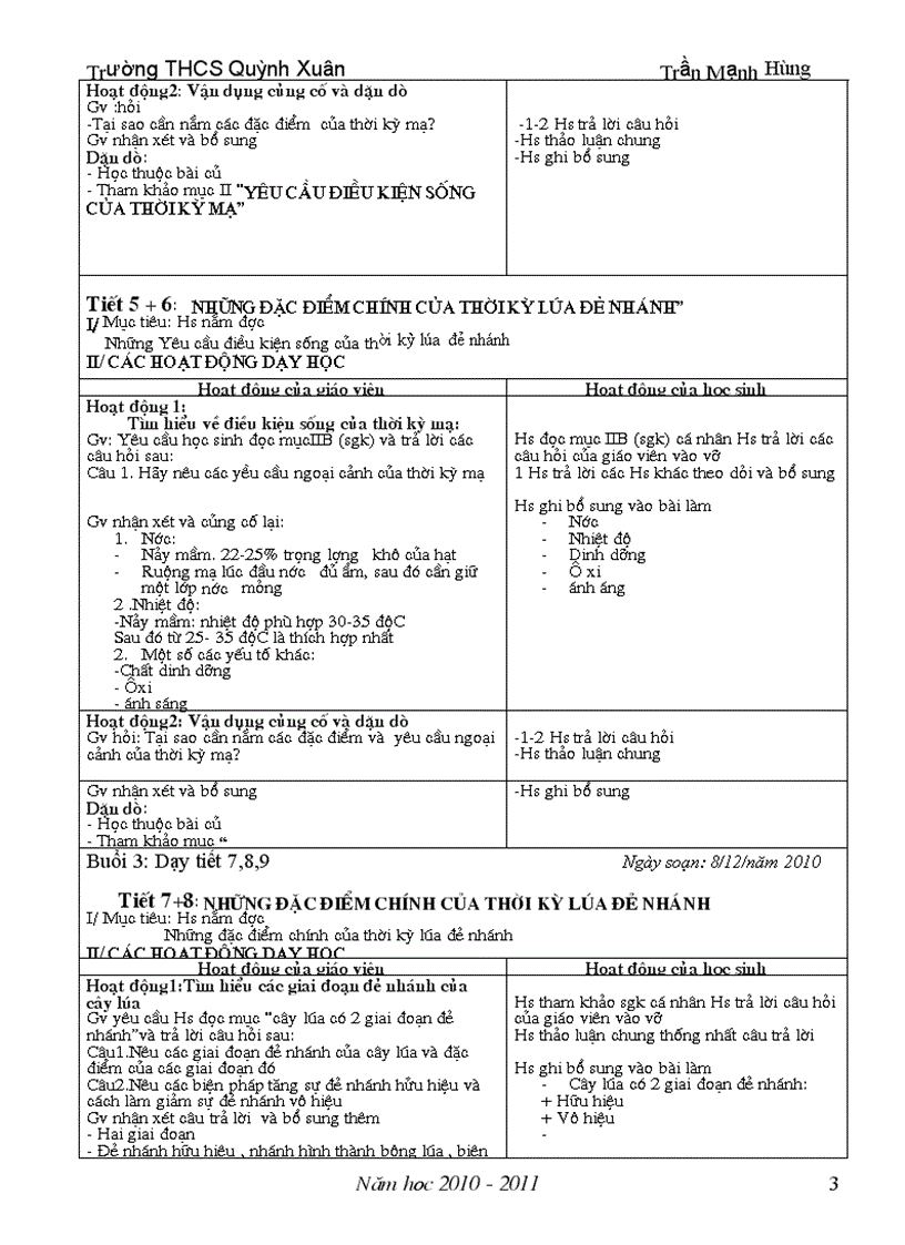 image for page GA Nghề Trồng Lúa