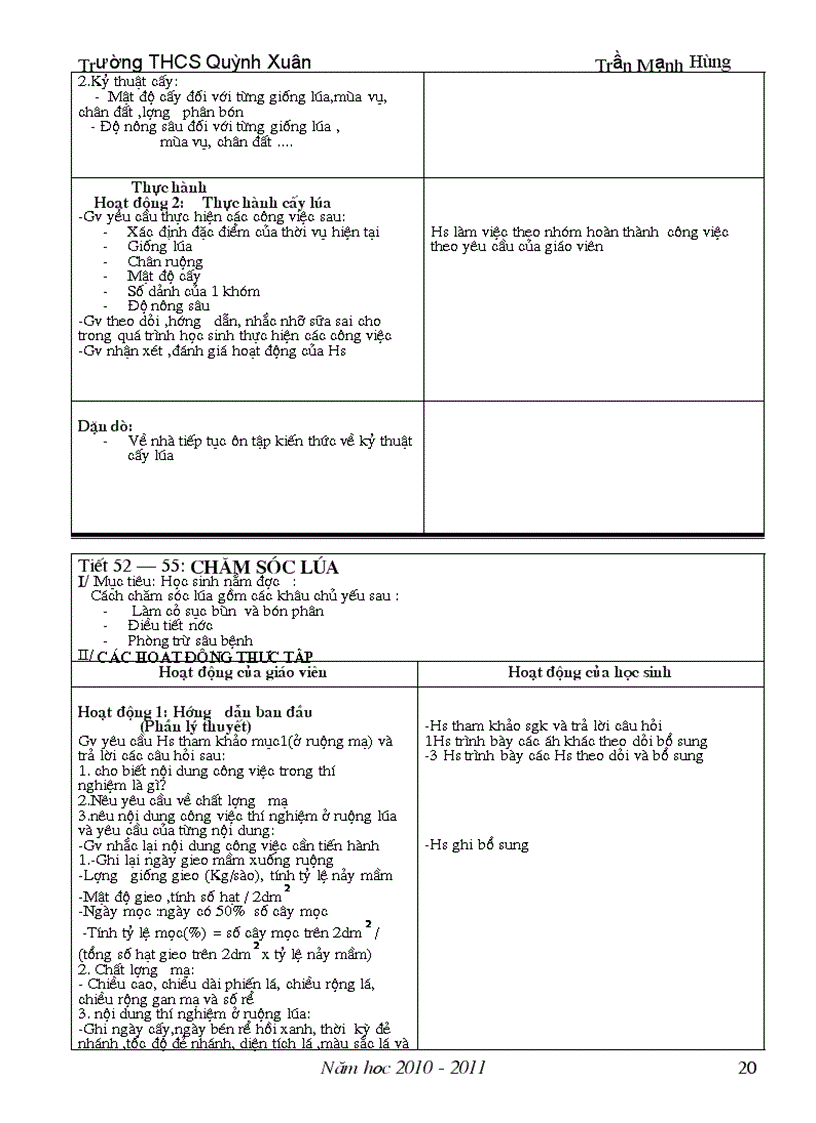 image for page GA Nghề Trồng Lúa