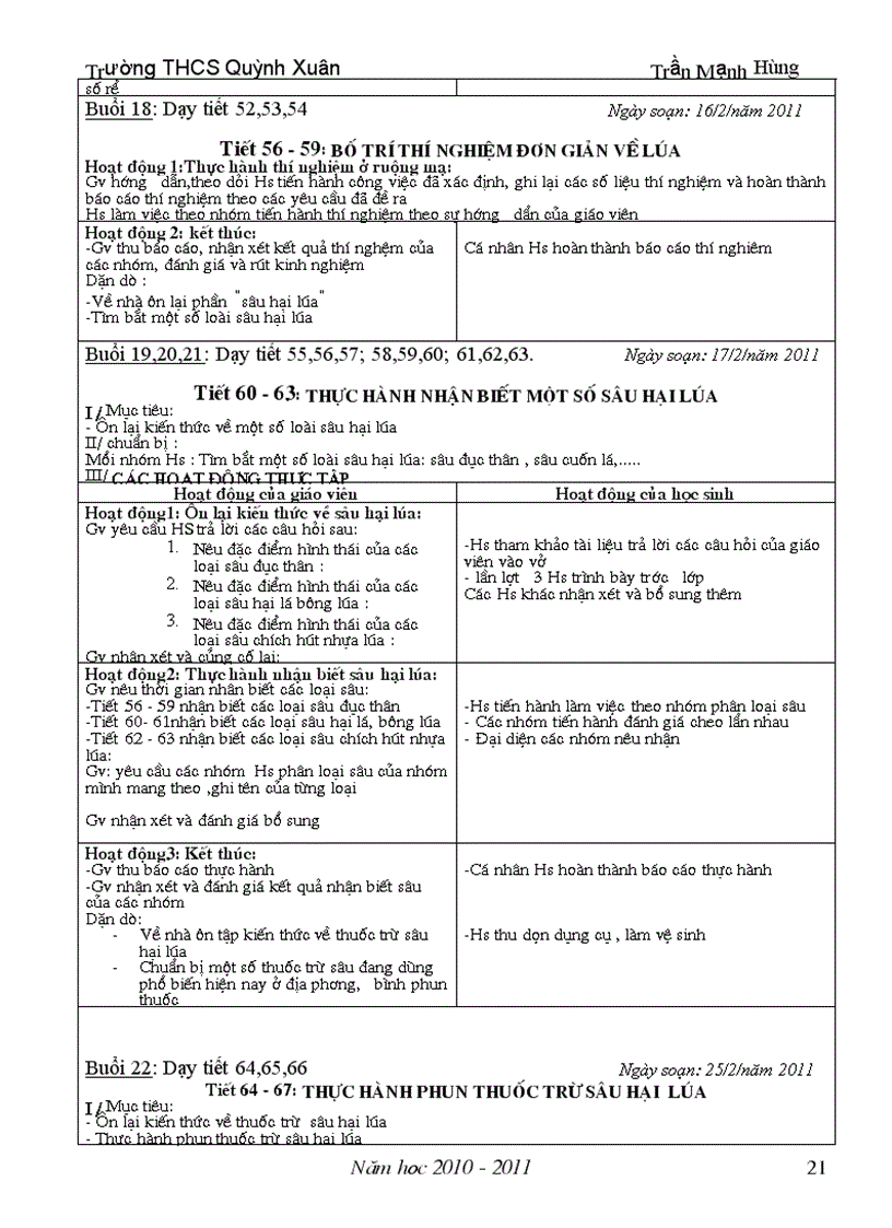 image for page GA Nghề Trồng Lúa