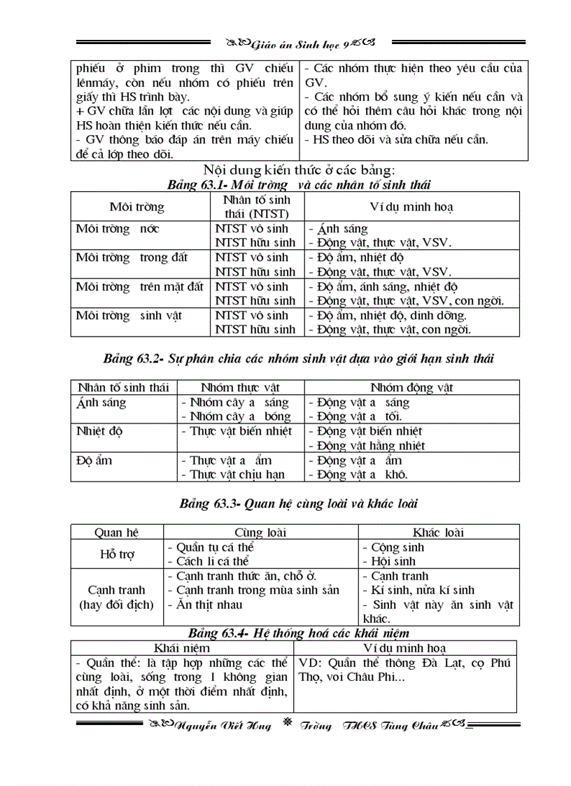 image for page GA sinh 9 2010 2011 Chuan KTKN