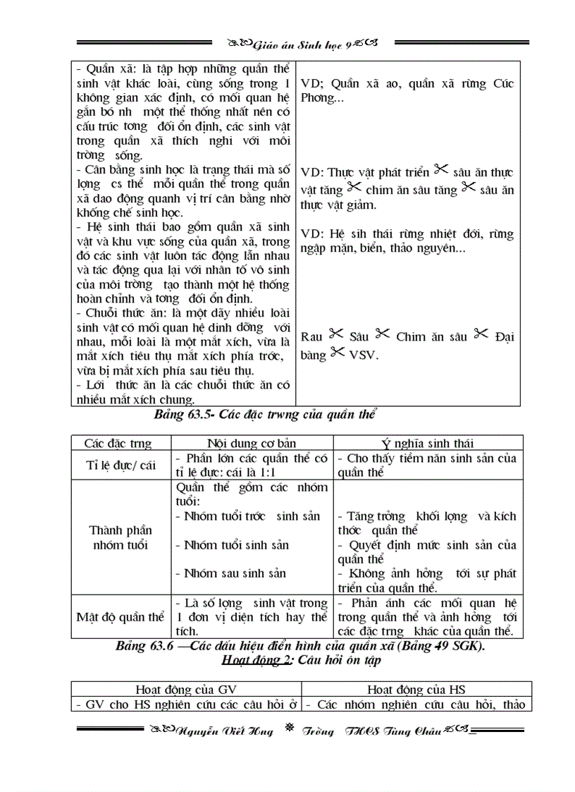 image for page GA sinh 9 2010 2011 Chuan KTKN