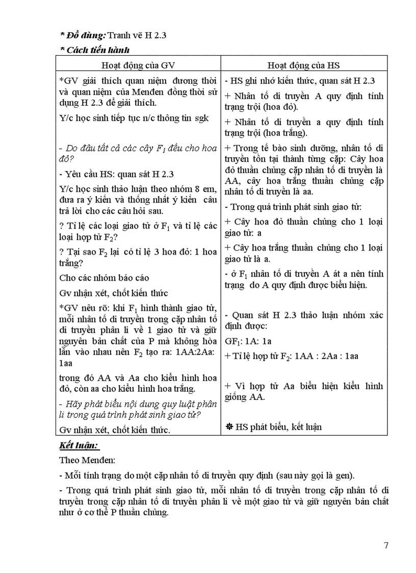 image for page GA Sinh 9 chuan khong can chinh