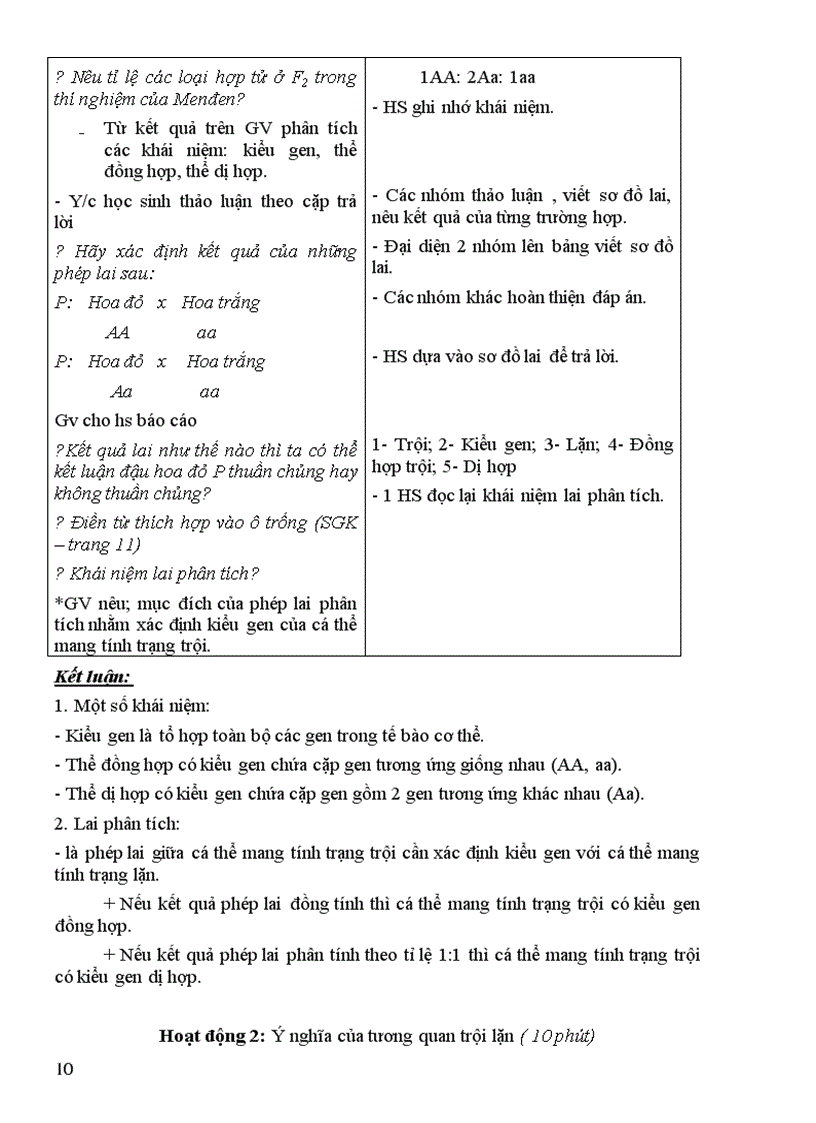 image for page GA Sinh 9 chuan khong can chinh