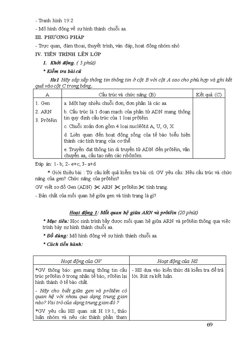 image for page GA Sinh 9 chuan khong can chinh