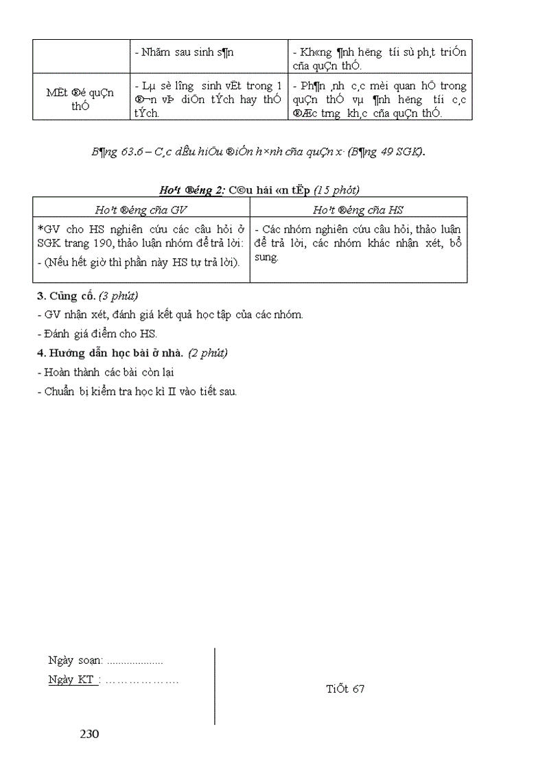 image for page GA Sinh 9 chuan khong can chinh