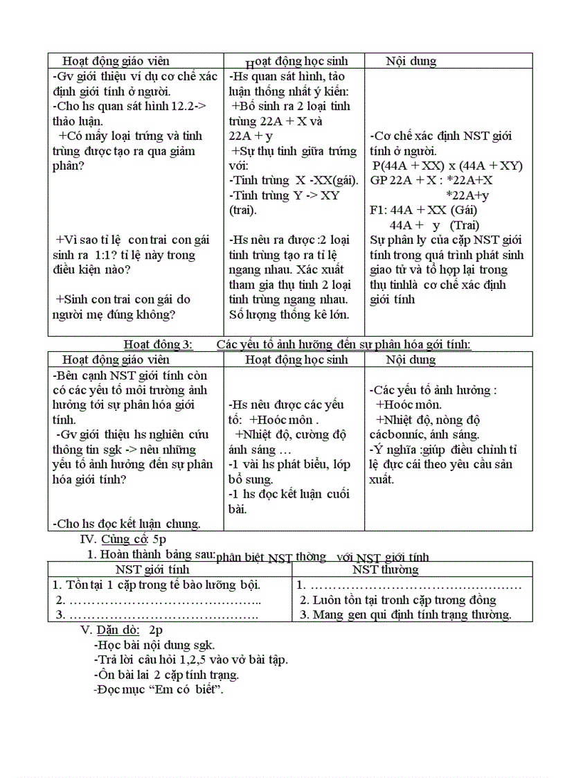 image for page Gia an vip sinh hoc