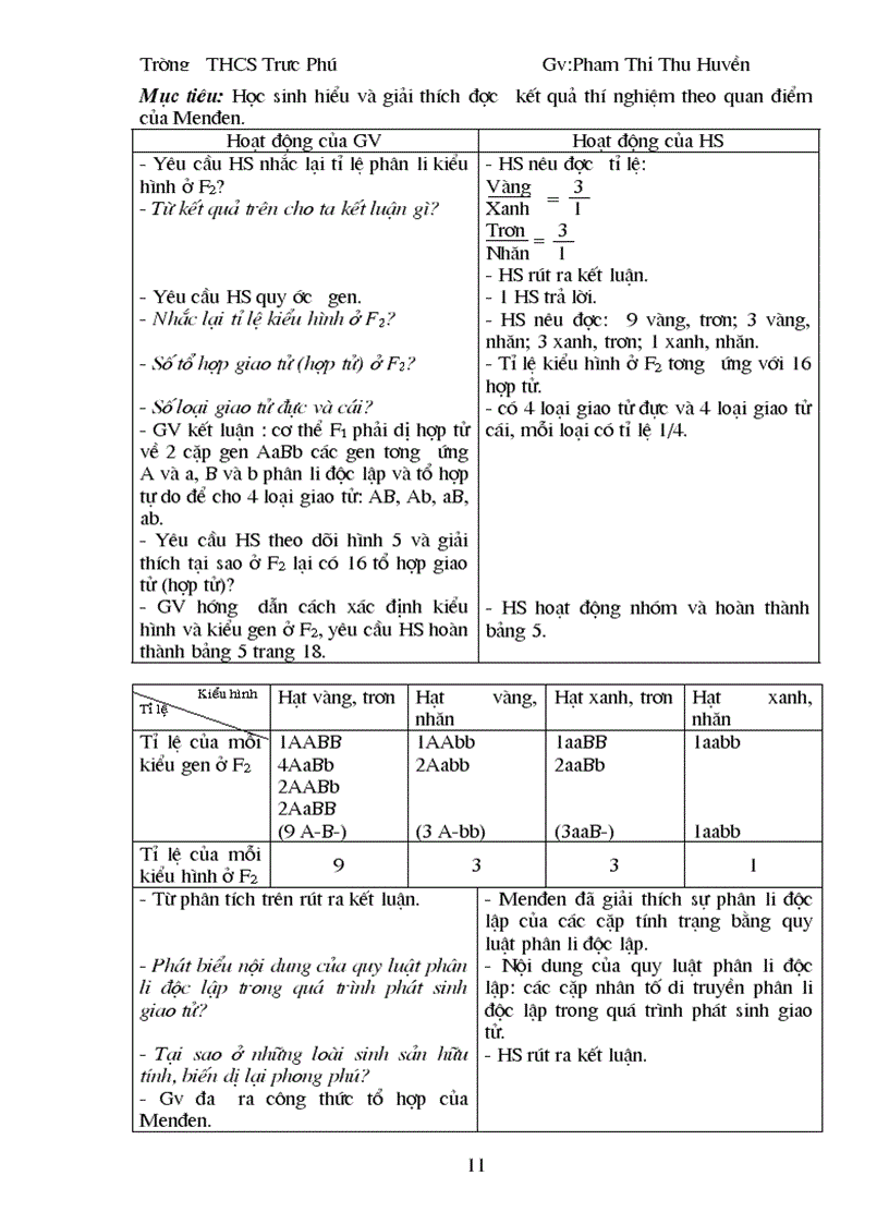 image for page Giao an sinh học 9 trọn bộ