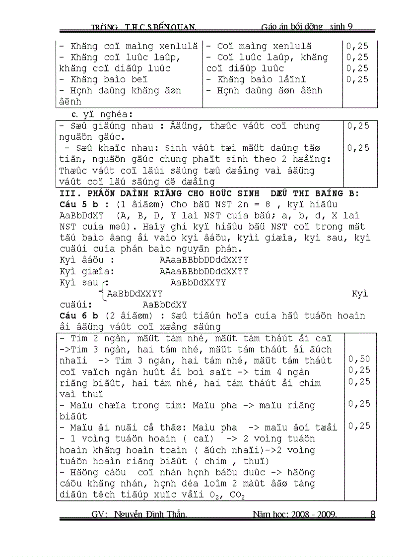 image for page Giao an BDsinh 9 tuân3