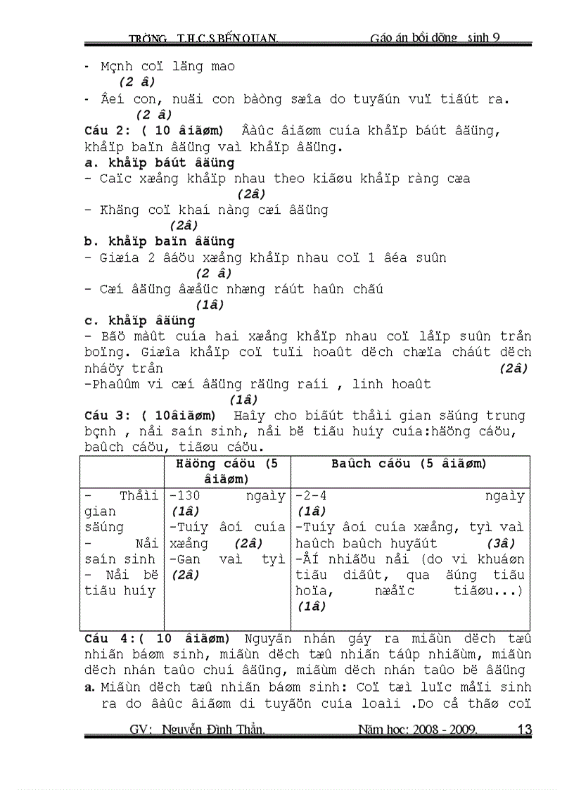 image for page Giao an BDsinh 9 tuân3