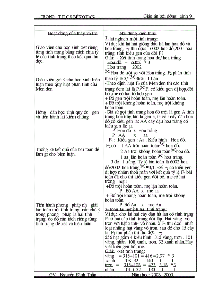 image for page Giao an BDsinh 9 tuân4