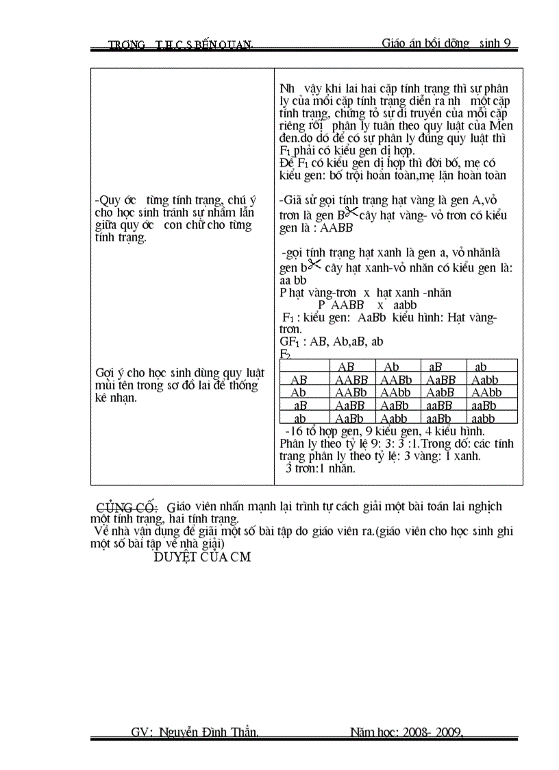 image for page Giao an BDsinh 9 tuân4