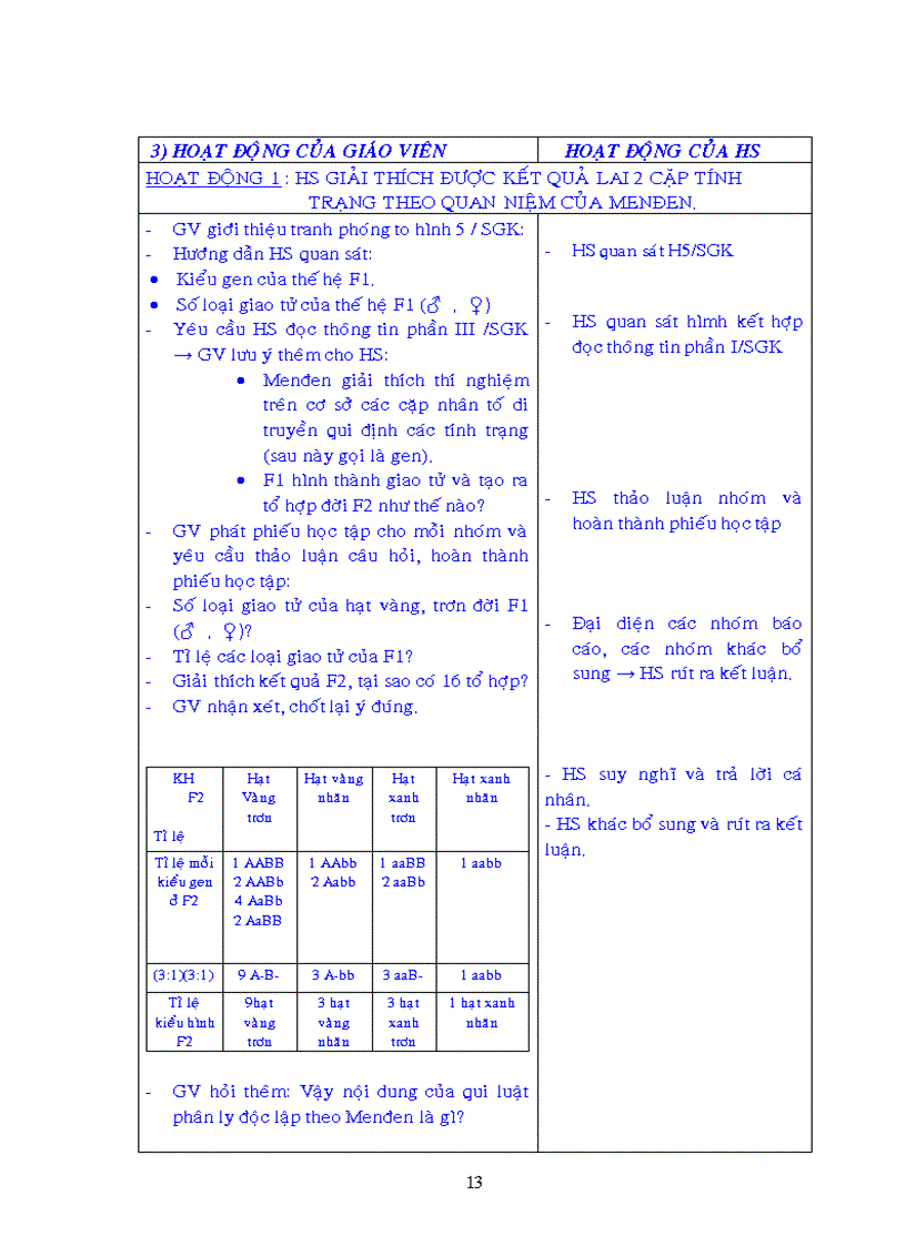 image for page Giáo án đầy đủ chọn lọc