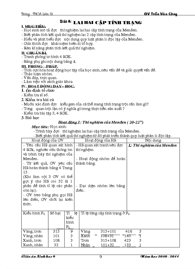 image for page Giao an hot nhat trong tuan