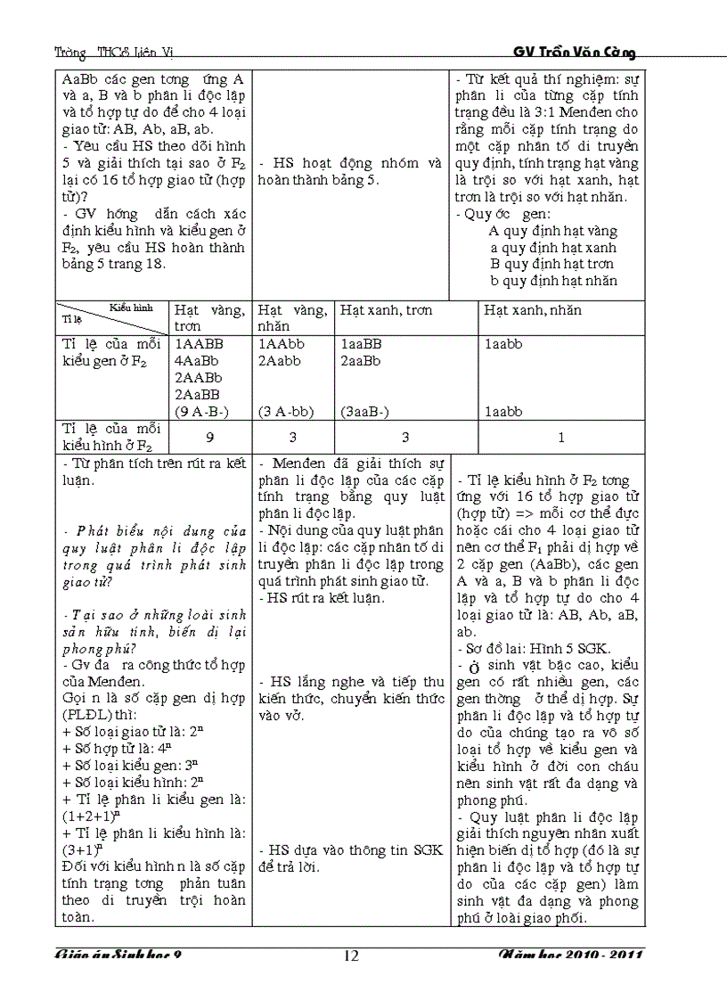 image for page Giao an hot nhat trong tuan